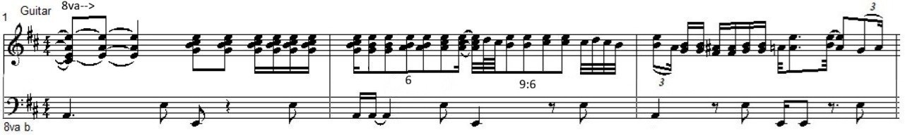 Finding Higgs' Boson