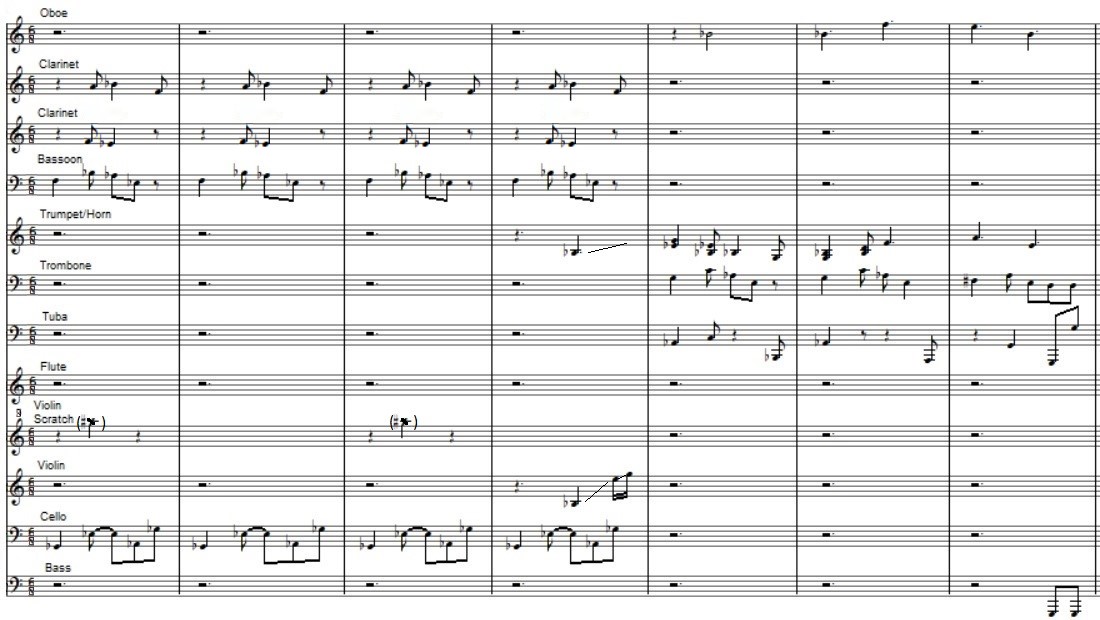 Music for a low budget orchestra
